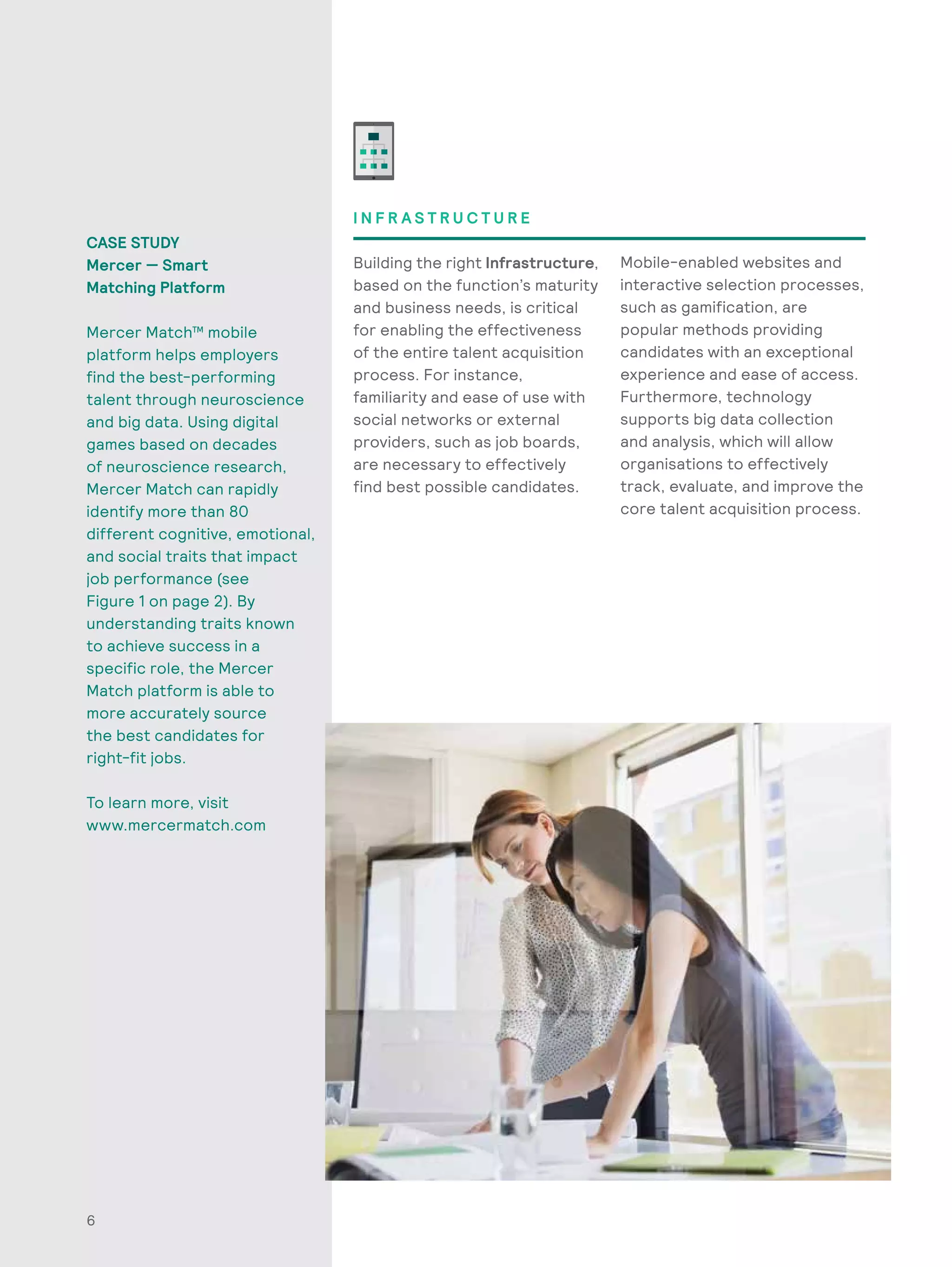 6
I N F R A S T R U C T U R E
Building the right Infrastructure,
based on the function’s maturity
and business needs, is critical
for enabling the effectiveness
of the entire talent acquisition
process. For instance,
familiarity and ease of use with
social networks or external
providers, such as job boards,
are necessary to effectively
find best possible candidates.
CASE STUDY
Mercer — Smart
Matching Platform
Mercer Match™ mobile
platform helps employers
find the best-performing
talent through neuroscience
and big data. Using digital
games based on decades
of neuroscience research,
Mercer Match can rapidly
identify more than 80
different cognitive, emotional,
and social traits that impact
job performance (see
Figure 1 on page 2). By
understanding traits known
to achieve success in a
specific role, the Mercer
Match platform is able to
more accurately source
the best candidates for
right-fit jobs.
To learn more, visit
www.mercermatch.com
6
Mobile-enabled websites and
interactive selection processes,
such as gamification, are
popular methods providing
candidates with an exceptional
experience and ease of access.
Furthermore, technology
supports big data collection
and analysis, which will allow
organisations to effectively
track, evaluate, and improve the
core talent acquisition process.
 