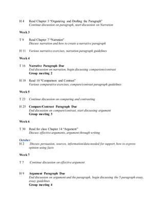 H 4 Read Chapter 3 “Organizing and Drafting the Paragraph”
Continue discussion on paragraph, start discussion on Narration
Week 3
T 9 Read Chapter 7 “Narration”
Discuss narration and how to create a narrative paragraph
H 11 Various narrative exercises, narration paragraph guidelines
Week 4
T 16 Narrative Paragraph Due
End discussion on narration, begin discussing comparions/contrast
Group meeting 2
H 18 Read 10 “Comparison and Contrast”
Various comparative exercises, compare/contrast paragraph guidelines
Week 5
T 23 Continue discussion on comparing and contrasting
H 25 Compare/Contrast Paragraph Due
End discussion on compare/contrast, start discussing argument
Group meeting 3
Week 6
T 30 Read for class Chapter 14 “Argument”
Discuss effective arguments, argument through writing
October
H 2 Discuss persuasion, sources, information/data needed for support, how to express
opinion using facts
Week 7
T 7 Continue discussion on effective argument
H 9 Argument Paragraph Due
End discussion on argument and the paragraph, begin discussing the 5 paragraph essay,
essay guidelines
Group meeting 4
 