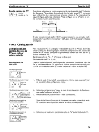 79
Cambio de color de PV Sección 4-10
Banda estable de PV Cuando se selecciona el modo para asociar la banda estable de PV, el color
del display de PV cambiará dependiendo de si el valor actual (PV) es menor
que, está dentro de, o es mayor que la banda estable de PV mostrada en la
siguiente figura. La banda estable de PV se configura con el SP como el cen-
tro, como se muestra a continuación.
El valor predeterminado es 5,0 (°C/°F) para controladores con entradas múlti-
ples para termopar/termorresistencia y 5,0% para controladores con entradas
analógicas.
4-10-2 Configuración
Configuración del
cambio de color de
PV para indicar
estado estable
Para visualizar el PV en un display verde estable cuando el PV está dentro de
±15.0°C del punto de consigna para habilitar la comprobación del proceso de
control de un vistazo, configure los parámetros “cambio de color de PV” y
“banda estable de PV”.
Cambio de color de PV = r-gr (rojo a verde a rojo)
Banda estable de PV = 15,0°C
Procedimiento de
operación
Libere la protección antes de configurar los parámetros “cambio de color de
PV” y “banda estable de PV”, para hacer posible pasar al nivel de configura-
ción de funciones avanzadas. (Consulte los pasos 1 a 8 en la página 73.)
pv-b Banda
estable de PV
PV
SP
Banda
estable de PV
Banda
estable de PV
Baja Dentro Alta
Nivel de operación
Nivel de configuración inicial 1. Pulse la tecla O durante 3 segundos como mínimo para pasar del nivel
de operación al de configuración inicial.
Nivel de configuración inicial 2. Seleccione el parámetro “pasar al nivel de configuración de funciones
avanzadas” pulsando la tecla M.
3. Utilice la tecla D para introducir “−169” (contraseña).
Nivel de configuración de
funciones avanzadas
Vaya al nivel de configuración de funciones avanzadas pulsando la tecla
M o dejando la configuración durante al menos dos segundos.
Nivel de configuración de
funciones avanzadas
4. Seleccione el parámetro “cambio de color de PV” pulsando la tecla M.
C
25
100
PV/SP
in-t
5
Tipo de
entrada
amov
-169
Pasar a nivel
de configura-
ción de funcio-
nes avanzadas
init
off
Inicializa-
ción de
parámetros
colr
red
Cambio
de color
de PV
 