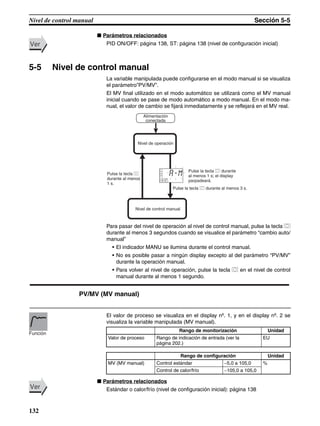 132
Nivel de control manual Sección 5-5
■ Parámetros relacionados
PID ON/OFF: página 138, ST: página 138 (nivel de configuración inicial)
5-5 Nivel de control manual
La variable manipulada puede configurarse en el modo manual si se visualiza
el parámetro”PV/MV”.
El MV final utilizado en el modo automático se utilizará como el MV manual
inicial cuando se pase de modo automático a modo manual. En el modo ma-
nual, el valor de cambio se fijará inmediatamente y se reflejará en el MV real.
Para pasar del nivel de operación al nivel de control manual, pulse la tecla O
durante al menos 3 segundos cuando se visualice el parámetro “cambio auto/
manual”
• El indicador MANU se ilumina durante el control manual.
• No es posible pasar a ningún display excepto al del parámetro “PV/MV”
durante la operación manual.
• Para volver al nivel de operación, pulse la tecla O en el nivel de control
manual durante al menos 1 segundo.
El valor de proceso se visualiza en el display nº. 1, y en el display nº. 2 se
visualiza la variable manipulada (MV manual).
■ Parámetros relacionados
Estándar o calor/frío (nivel de configuración inicial): página 138
VerVer
a-m
Alimentación
conectada
Nivel de operación
Pulse la tecla O durante al menos 3 s.
Nivel de control manual
Pulse la tecla O
durante al menos
1 s.
Pulse la tecla O durante
al menos 1 s; el display
parpadeará.
PV/MV (MV manual)
Rango de monitorización Unidad
Valor de proceso Rango de indicación de entrada (ver la
página 202.)
EU
Rango de configuración Unidad
MV (MV manual) Control estándar −5,0 a 105,0 %
Control de calor/frío −105,0 a 105,0
Función
VerVer
 