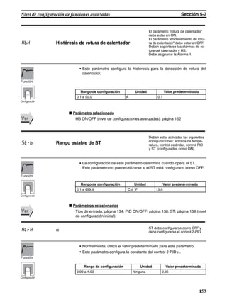 153
Nivel de configuración de funciones avanzadas Sección 5-7
• Este parámetro configura la histéresis para la detección de rotura del
calentador.
■ Parámetro relacionado
HB ON/OFF (nivel de configuraciones avanzadas): página 152
• La configuración de este parámetro determina cuándo opera el ST.
Este parámetro no puede utilizarse si el ST está configurado como OFF.
■ Parámetros relacionados
Tipo de entrada: página 134, PID ON/OFF: página 138, ST: página 138 (nivel
de configuración inicial)
• Normalmente, utilice el valor predeterminado para este parámetro.
• Este parámetro configura la constante del control 2-PID α.
hbh Histéresis de rotura de calentador
El parámetro “rotura de calentador”
debe estar en ON.
El parámetro “enclavamiento de rotu-
ra de calentador” debe estar en OFF.
Deben soportarse las alarmas de ro-
tura del calentador y HS.
Debe asignarse la Alarma 1.
Rango de configuración Unidad Valor predeterminado
0,1 a 50,0 A 0,1
Función
Configuración
VerVer
st-b Rango estable de ST
Deben estar activadas las siguientes
configuraciones: entrada de tempe-
ratura, control estándar, control PID
y ST (configurados como ON).
Rango de configuración Unidad Valor predeterminado
0,1 a 999,9 °C ó °F 15,0
Función
Configuración
VerVer
alfa α ST debe configurarse como OFF y
debe configurarse el control 2-PID.
Rango de configuración Unidad Valor predeterminado
0,00 a 1,00 Ninguna 0,65
Función
Configuración
 