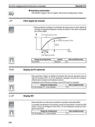 154
Nivel de configuración de funciones avanzadas Sección 5-7
■ Parámetros relacionados
PID ON/OFF: página 138, ST: página 138 (nivel de configuración inicial)
• Este parámetro configura la constante de tiempo para el filtro digital de
entrada. El siguiente diagrama muestra el efecto en los datos tras pasar
por el filtro digital:
Este parámetro añade un display al principio del nivel de operación para el
valor de proceso (PV). Si no es necesario visualizar el punto de consigna,
utilícelo para visualizar la temperatura actual.
Configúrelo como ON para visualizar, como OFF para no visualizar.
Este parámetro se utiliza para visualizar la variable manipulada (MV).
La variable manipulada se visualizará cuando los parámetros “monitorizar MV
(calor) y (frío)” se configuren como ON, y no se visualizará cuando se confi-
guren como OFF.
VerVer
inf Filtro digital de entrada
Rango de configuración Unidad Valor predeterminado
0,0 a 999,9 Segundo 0,0
Función
0,63 A
A
PV antes de pasar por filtro
PV después de pasar por filtro
(Constante
de tiempo)
Filtro digital de entrada
Tiempo
Configuración
pvad Display de PV adicional
Rango de configuración Valor predeterminado
on: Se visualiza off: no se visualiza. off
Función
Configuración
o-dp Display MV
Rango de configuración Valor predeterminado
on: Se visualiza, off: no se visualiza. off
Función
Configuración
 