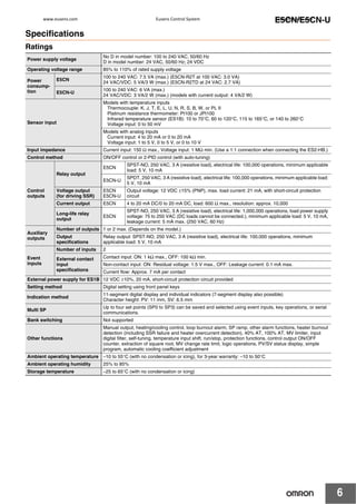 Regolatore Di Temperatura OMRON E5CN-Q2MT-500 – Nuovo, Controllo Preciso