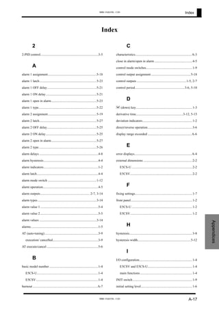 Index
Index
2
2-PID control.....................................................................3-5
A
alarm 1 assignment..........................................................5-18
alarm 1 latch....................................................................5-23
alarm 1 OFF delay...........................................................5-21
alarm 1 ON delay ............................................................5-21
alarm 1 open in alarm......................................................5-23
alarm 1 type.....................................................................5-22
alarm 2 assignment..........................................................5-19
alarm 2 latch....................................................................5-27
alarm 2 OFF delay...........................................................5-25
alarm 2 ON delay ............................................................5-25
alarm 2 open in alarm......................................................5-27
alarm 2 type.....................................................................5-26
alarm delays ......................................................................4-8
alarm hysteresis.................................................................4-4
alarm indicators.................................................................1-2
alarm latch.........................................................................4-4
alarm mode switch ..........................................................1-12
alarm operation..................................................................4-5
alarm outputs........................................................... 2-7, 3-14
alarm types......................................................................3-14
alarm value 1.....................................................................5-4
alarm value 2.....................................................................5-5
Appendices
alarm values ....................................................................3-14
alarms................................................................................1-5
AT (auto-tuning)................................................................3-9
execution/ cancelled......................................................3-9
AT execute/cancel .............................................................5-6
B
basic model number ..........................................................1-4
E5CS-U.........................................................................1-4
E5CSV..........................................................................1-4
burnout .............................................................................A-7
C
characteristics...................................................................A-3
close in alarm/open in alarm .............................................4-5
control mode switches.......................................................1-9
control output assignment...............................................5-18
control outputs ...........................................................1-5, 2-7
control period...........................................................3-6, 5-10
D
D (down) key...................................................................1-3
derivative time........................................................3-12, 5-15
deviation indicators...........................................................1-2
direct/reverse operation.....................................................3-6
display range exceeded ....................................................A-6
E
error displays....................................................................A-4
external dimensions ..........................................................2-2
E5CS-U ........................................................................2-2
E5CSV..........................................................................2-2
F
fixing settings....................................................................1-7
front panel.........................................................................1-2
E5CS-U ........................................................................1-2
E5CSV..........................................................................1-2
H
hysteresis...........................................................................3-8
hysteresis width...............................................................5-12
I
I/O configuration...............................................................1-4
E5CSV and E5CS-U.....................................................1-4
main functions..............................................................1-4
INIT switch.......................................................................1-9
initial setting level.............................................................1-6
A-17
www.eusens.com
www.eusens.com
 