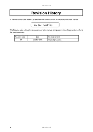 Revision History
A manual revision code appears as a suffix to the catalog number on the back cover of the manual.
Cat. No. H140-E1-01
The following table outlines the changes made to the manual during each revision. Page numbers refer to
the previous version.
Revision code Date Revised content
01 October 2005 Original production
x
www.eusens.com
www.eusens.com
 