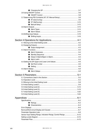■ Changing the SP ................................................................................ 3-7
3.6 Using ON/OFF Control....................................................................................... 3-8
■ ON/OFF Control ................................................................................. 3-8
3.7 Determining PID Constants (AT, ST, Manual Setup).......................................... 3-9
■ AT (Auto-tuning).................................................................................. 3-9
■ ST (Self-tuning) ................................................................................ 3-10
■ Manual Setup.................................................................................... 3-12
3.8 Alarm Outputs .................................................................................................. 3-14
■ Alarm Types ...................................................................................... 3-14
■ Alarm Values..................................................................................... 3-14
3.9 Shifting Input Values......................................................................................... 3-16
■ Shifting Inputs................................................................................... 3-16
Section 4 Operations for Applications......................................... 4-1
4.1 Moving to the Initial Setting Level....................................................................... 4-2
4.2 Assigning Outputs .............................................................................................. 4-3
■ Output Assignment............................................................................. 4-3
4.3 Alarm Functions ................................................................................................. 4-4
■ Alarm Hysteresis ................................................................................ 4-4
■ Standby Sequence ............................................................................. 4-4
■ Close in Alarm/Open in Alarm.......................................................... 4-5
■ Alarm Latch ........................................................................................ 4-4
4.4 Setting the SP Upper and Lower Limit Values ................................................... 4-6
■ Set Point Limiter ................................................................................. 4-6
■ Setting................................................................................................. 4-6
4.5 Alarm Delays...................................................................................................... 4-8
■ Alarm Delays ...................................................................................... 4-8
Section 5 Parameters................................................................. 5-1
5.1 Conventions Used in this Section....................................................................... 5-2
5.2 Operation Level .................................................................................................. 5-3
5.3 Moving to the Initial Setting Level....................................................................... 5-8
5.4 Initial Setting Level(1)......................................................................................... 5-9
5.5 Initial Setting Level (2)...................................................................................... 5-14
5.6 Initial Setting Level (3)...................................................................................... 5-16
5.7 Initial Setting Level (4)...................................................................................... 5-20
5.8 Initial Setting Level (5)...................................................................................... 5-24
Appendices ..............................................................................A-1
Specifications ...........................................................................................................A-2
■ Ratings................................................................................................A-2
■ Characteristics....................................................................................A-3
Error Displays...........................................................................................................A-4
Burnout/Short-circuit Display and Causes ...............................................................A-7
Parameter Operation Lists .......................................................................................A-8
Sensor Input Setting Range, Indication Range, Control Range.............................A-12
Setting Levels Diagram ..........................................................................................A-14
Parameter Flow......................................................................................................A-15
xiv
www.eusens.com
www.eusens.com
 