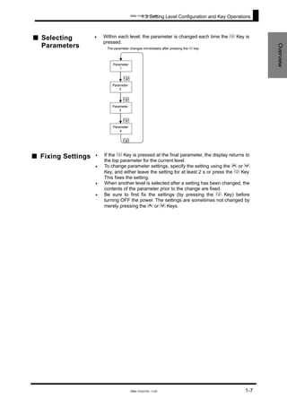 1.3 Setting Level Configuration and Key Operations
Overview
■ Selecting
Parameters
•
•
•
•
•
Within each level, the parameter is changed each time the M Key is
pressed.
The parameter changes immediately after pressing the M key.
M
M
M
M
Parameter
4
Parameter
3
Parameter
2
Parameter
1
■ Fixing Settings If the M Key is pressed at the final parameter, the display returns to
the top parameter for the current level.
To change parameter settings, specify the setting using the U or D
Key, and either leave the setting for at least 2 s or press the M Key.
This fixes the setting.
When another level is selected after a setting has been changed, the
contents of the parameter prior to the change are fixed.
Be sure to first fix the settings (by pressing the M Key) before
turning OFF the power. The settings are sometimes not changed by
merely pressing the U or D Keys.
1-7
www.eusens.com
www.eusens.com
 