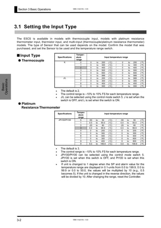 Section 3 Basic Operations
3.1 Setting the Input Type
The E5CS is available in models with thermocouple input, models with platinum resistance
thermometer input, thermistor input, and multi-input (thermocouple/platinum resistance thermometer)
models. The type of Sensor that can be used depends on the model. Confirm the model that was
purchased, and set the Sensor to be used and the temperature range switch.
Basic
Operations
■ Input Type
● Thermocouple
● Platinum
Resistance Thermometer
Specifications
Temper-
ature
range
Input temperature range
0 0 to 200 (°C) / 0 to 200 (°F)
1 0 to 300 (°C) / 0 to 300 (°F)
2 0 to 400 (°C) / 0 to 400 (°F)
3 0 to 500 (°C) / 0 to 500 (°F)
4 0 to 600 (°C) / 0 to 600 (°F)
K
5 0 to 999 (°C) / 0 to 999 (°F)
6 0 to 200 (°C) / 0 to 999 (°F)
7 0 to 300 (°C) / 0 to 300 (°F)
8 0 to 400 (°C) / 0 to 400 (°F)
J/L
9 0 to 500 (°C) / 0 to 500 (°F)
The default is 2.
The control range is –10% to 10% FS for each temperature range.
J/L can be selected using the control mode switch 5. J is set when the
switch is OFF, and L is set when the switch is ON.
•
•
•
Specifications
Temper-
ature
range
Input temperature range
0 -50 to 50 (°C) / -50 to 50 (°F)
1 0.0 to 50.0 (°C) / 0.0 to 50.0 (°F)
2 -20 to 80 (°C) / -20 to 80 (°F)
3 0.0 to 99.9 (°C) / 0.0 to 99.9 (°F)
4 0 to 200 (°C) / 0 to 200 (°F)
5 0 to 300 (°C) / 0 to 300 (°F)
6 0 to 400 (°C) / 0 to 400 (°F)
7 0 to 300 (°C) / 0 to 600 (°F)
8 0 to 400 (°C) / 0 to 800 (°F)
JPt100/Pt100
9 0.0 to 199.9 (°C) / 0.0 to 199.9 (°F)
The default is 3.
The control range is –10% to 10% FS for each temperature range.
JPt100/Pt100 can be selected using the control mode switch 5.
JPt100 is set when this switch is OFF, and Pt100 is set when this
switch is ON.
If unit is changed to 1 degree when the SP and alarm value for the
temperature range are displayed in 0.1-units from 0.0 to 199.9, 0.0 to
99.9 or 0.0 to 50.0, the values will be multiplied by 10 (e.g., 0.5
becomes 5). If the unit is changed in the reverse direction, the values
will be divided by 10. After changing the range, reset the Controller.
•
•
•
•
3-2
www.eusens.com
www.eusens.com
 