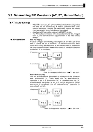 3.7 Determining PID Constants (AT, ST, Manual Setup)
3.7 Determining PID Constants (AT, ST, Manual Setup)
■ AT (Auto-tuning)
•
•
•
When AT is executed, the optimum PID constants for the set point at
that time are set automatically. A method (called the limit cycle
method) for forcibly changing the manipulated variable and finding
the characteristics of the control target is employed.
Auto-tuning (AT) cannot be used during ON/OFF control.
The AT results are reflected in the “proportional band” (P), “integral
time” (I), and “derivative time” (D) parameters in the initial setting
level (2).
● AT Operations With PV Display
AT (auto-tuning) is executed by pressing the U and D Keys for at
least 2 s while the PV is displayed. The deviation indicators flash
during auto-tuning (AT) execution. AT will be cancelled by performing
the same operation that AT is executing during AT operation. Flashing
stops when AT is completed.
*: One of the deviation indicators (▲■▼) will flash.
Without PV Display
The “AT execute/cancel” parameter is displayed in the operation
level. Auto-tuning (AT) starts when the “AT execute/cancel”
parameter is set to 1. Auto-tuning (AT) is cancelled when the “AT
execute/cancel” parameter is set to 0 during auto-tuning. When
auto-tuning is completed, the “AT execute/cancel” parameter is
automatically set to 0.
*: One of the deviation indicators (▲■▼) will flash.
Basic
Operations
AT execution
02
1 2ALMALMSP
OUT
02
1 2ALMALMSP
O UT
U+D
Press for at
least 2 s.
AT execution
in progress
02
1 2ALMALMSP
OUT
02
1 2ALMALMSP
OUT
U+D
Press for at
least 2 s.
AT execution
in progress
AT cancelled
AT execution
0t.a
1 2ALMALMSP
O UT
1t.a
1 2ALMALMSP
O UT
D
AT execution
in progress
AT cancelled
0t.a
1 2ALMALMSP
O UT
D
1t.a
1 2ALMALMSP
O UT
AT execution
in progress
3-9
www.eusens.com
www.eusens.com
 