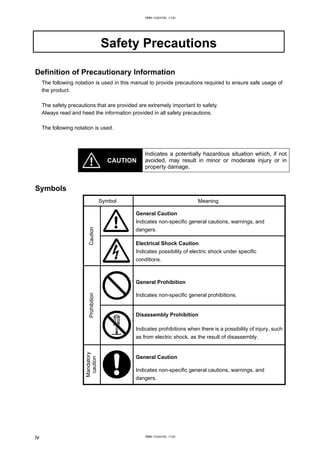 Safety Precautions
Definition of Precautionary Information
The following notation is used in this manual to provide precautions required to ensure safe usage of
the product.
The safety precautions that are provided are extremely important to safety.
Always read and heed the information provided in all safety precautions.
The following notation is used.
CAUTION
Indicates a potentially hazardous situation which, if not
avoided, may result in minor or moderate injury or in
property damage.
Symbols
Symbol Meaning
General Caution
Indicates non-specific general cautions, warnings, and
dangers.
Caution
Electrical Shock Caution
Indicates possibility of electric shock under specific
conditions.
General Prohibition
Indicates non-specific general prohibitions.
Prohibition
Disassembly Prohibition
Indicates prohibitions when there is a possibility of injury, such
as from electric shock, as the result of disassembly.
Mandatory
caution
General Caution
Indicates non-specific general cautions, warnings, and
dangers.
iv
www.eusens.com
www.eusens.com
 