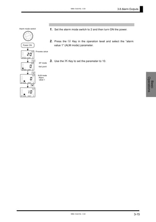 3.8 Alarm Outputs
Basic
Operations
1. Set the alarm mode switch to 2 and then turn ON the power.
2. Press the M Key in the operation level and select the “alarm
value 1” (ALM mode) parameter.
3. Use the U Key to set the parameter to 10.
Process value
M SP mode
・Set point
02
1 2ALMALMSP
OUT
0
1 2ALMALMSP
OUT
Power ON
0
1 2ALMALMSP
OUT
D
Alarm mode switch
M
ALM mode
・Alarm
value 1
0
1 2ALMALMSP
OUT
1
0
4
32
1
5
9
87
6
3-15
www.eusens.com
www.eusens.com
 