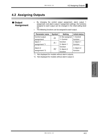 4.2 Assigning Outputs
4.2 Assigning Outputs
•
•
•
By changing the control output assignment, alarm output 1
assignment, and alarm output 2 assignment settings, the functions
assigned to each output can be changed in the initial setting level
(3).
The following functions can be assigned to each output.
■ Output
Assignment
*1. Not displayed for models without alarm outputs.
*2. Not displayed for models without alarm output 2.
Parameter name Symbol Setting Initial status
Control output
assignment
ot
1: Control
function
Alarm 1
assignment *1
a1
2: Alarm 1
function
Alarm 2
assignment *2
a2
0: Not assigned
1: Control
function
2: Alarm 1
function
3: Alarm 2
function
3: Alarm 2
function
Operationsfor
Applications
4-3
www.eusens.com
www.eusens.com
 