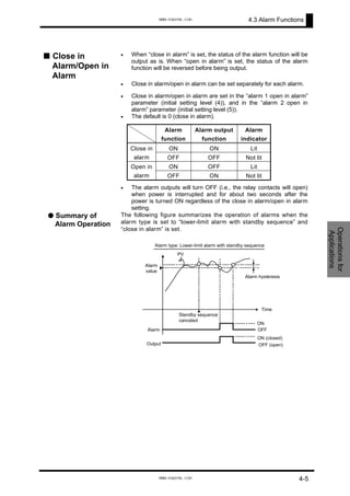 Operationsfor
Applications
4.3 Alarm Functions
■ Close in
Alarm/Open in
Alarm
•
•
•
•
When “close in alarm” is set, the status of the alarm function will be
output as is. When “open in alarm” is set, the status of the alarm
function will be reversed before being output.
Close in alarm/open in alarm can be set separately for each alarm.
Close in alarm/open in alarm are set in the “alarm 1 open in alarm”
parameter (initial setting level (4)), and in the “alarm 2 open in
alarm” parameter (initial setting level (5)).
The default is 0 (close in alarm).
Alarm
function
Alarm output
function
Alarm
indicator
ON ON LitClose in
alarm OFF OFF Not lit
ON OFF LitOpen in
alarm OFF ON Not lit
• The alarm outputs will turn OFF (i.e., the relay contacts will open)
when power is interrupted and for about two seconds after the
power is turned ON regardless of the close in alarm/open in alarm
setting.
● Summary of
Alarm Operation
The following figure summarizes the operation of alarms when the
alarm type is set to “lower-limit alarm with standby sequence” and
“close in alarm” is set.
PV
Alarm hysteresis
Time
ON
OFF
ON (closed)
OFF (open)
Alarm type: Lower-limit alarm with standby sequence
Alarm
value
Alarm
Output
Standby sequence
canceled
4-5
www.eusens.com
www.eusens.com
 