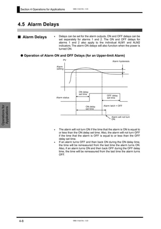 Section 4 Operations for Applications
4.5 Alarm Delays
•
■ Alarm Delays •
•
•
Delays can be set for the alarm outputs. ON and OFF delays can be
set separately for alarms 1 and 2. The ON and OFF delays for
alarms 1 and 2 also apply to the individual ALM1 and ALM2
indicators. The alarm ON delays will also function when the power is
turned ON.
● Operation of Alarm ON and OFF Delays (for an Upper-limit Alarm)
The alarm will not turn ON if the time that the alarm is ON is equal to
or less than the ON delay set time. Also, the alarm will not turn OFF
if the time that the alarm is OFF is equal to or less than the OFF
delay set time.
If an alarm turns OFF and then back ON during the ON delay time,
the time will be remeasured from the last time the alarm turns ON.
Also, if an alarm turns ON and then back OFF during the OFF delay
time, the time will be remeasured from the last time the alarm turns
OFF.
Alarm status
PV
Alarm
setting
ON delay
set time
OFF delay
set time
Alarm latch = OFF
Alarm will not turn
ON.
Alarm hysteresis
ON delay
set time
Operationsfor
Applications
4-8
www.eusens.com
www.eusens.com
 