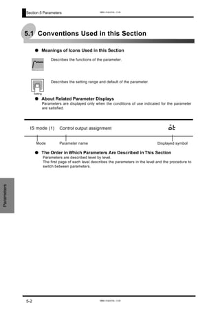 Section 5 Parameters
5.1 Conventions Used in this Section
● Meanings of Icons Used in this Section
Describes the functions of the parameter.
Describes the setting range and default of the parameter.
● About Related Parameter Displays
Parameters are displayed only when the conditions of use indicated for the parameter
are satisfied.
IS mode (1) Control output assignment ot
Mode Parameter name Displayed symbol
● The Order in Which Parameters Are Described in This Section
Parameters are described level by level.
The first page of each level describes the parameters in the level and the procedure to
switch between parameters.
Function
Setting
Parameters
5-2
www.eusens.com
www.eusens.com
 