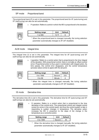 5.5 Initial Setting Level (2)
SP mode Proportional band
The proportional band (P) is set in this parameter. The proportional band for AT (auto-tuning) and
ST (self-tuning) can also be set automatically.
P operation: Refers to control in which the MV is proportional to the deviation.
Setting range Unit Default
1 to 999 °C/°F 8
* When the proportional band is changed manually, the tuning selection
parameter automatically changes to AT (ST disabled).
•
Function
Setting
ALM mode Integral time
The integral time (I) is set in this parameter. The integral time for AT (auto-tuning) and ST
(self-tuning) can also be set automatically.
I operation: Refers to a control action that is proportional to the time integral
of the deviation. With proportional control, there is normally an offset (control
error). Proportional action is thus used in combination with integral action. As
time passes, this control error disappears, and the control temperature
(process value) comes to agree with the set point.
Setting range Unit Default
0 to 1999 Second 233
0 to 99 Minute 4
* When the integral time is changed manually, the tuning selection
parameter automatically changes to AT (ST disabled).
•
Function
Setting
Parameters
IS mode Derivative time
The derivative time (D) is set in this parameter. The derivative time for AT (auto-tuning) and ST
(self-tuning) can also be set automatically.
D operation: Refers to a control action that is proportional to the time
derivative of the control error. The proportional control and integral control
correct for errors in the control result, and thus the control system is late in
responding to sudden changes in temperature. The derivative action
increases the MV in proportion to the slope of the change in the
temperature as a corrective action.
Setting range Unit Default
0 to 1999 Second 40
* When the derivative time is changed manually, the tuning selection
parameter automatically changes to AT (ST disabled).
•
Function
Setting
5-15
www.eusens.com
www.eusens.com
 
