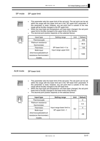 5.6 Initial Setting Level (3)
SP mode SP upper limit
•
•
•
This parameter sets the upper limit of the set point. The set point can be set
within the range with the upper limit set in the “SP upper limit” parameter. If
this parameter is reset, however, any set point that is outside of the new
range will be forcibly changed to the SP upper limit.
When the input type and temperature unit have been changed, the set point
upper limit is forcibly changed to the upper limits of the Sensor.
The decimal point position depends on the selected Sensor.
Input type Setting range Unit Default
Thermocouple 400
Platinum resistance
thermometer
99.9
Thermistor 100
Multi-input
(thermocouple/platinum
resistance thermometer)
models
SP lower limit +1 to
Input range upper limit
EU
1300
Function
Setting
ALM mode SP lower limit
Parameters
•
•
•
This parameter sets the lower limit of the set point. The set point can be set
within the range with the lower limit set in the “SP lower limit” parameter. If
this parameter is reset, however, any set point that is outside of the new
range will be forcibly changed to the SP lower limit.
When the input type and temperature unit have been changed, the set point
lower limit is forcibly changed to the lower limits of the Sensor.
The decimal point position depends on the selected Sensor.
Input type Setting range Unit Default
Thermocouple 0
Platinum resistance
thermometer
0.0
Thermistor 0
Multi-input
(thermocouple/platinum
resistance thermometer)
models
Input range lower limit to
SP upper limit −1
EU
−99
Function
Setting
5-17
www.eusens.com
www.eusens.com
 