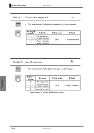 Section 5 Parameters
Parameters
IS mode (1) Control output assignment ot
• This parameter sets the function to be assigned to the control output.
Displayed
number
Set value Setting range Default
0 No assignment
1 Control function
2 Alarm 1 function
3 Alarm 2 function
0 to 3 1: Control function
Function
Setting
IS mode (2) Alarm 1 assignment a1
• This parameter sets the function to be assigned to alarm output 1.
Displayed
number
Set value Setting range Default
0 No assignment
1 Control function
2 Alarm 1 function
3 Alarm 2 function
0 to 3 2: Alarm 1 function
* Not displayed for models without alarm outputs.
Function
Setting
5-18
www.eusens.com
www.eusens.com
 