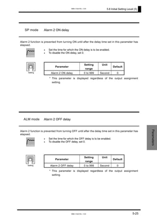 5.8 Initial Setting Level (5)
SP mode Alarm 2 ON delay
Alarm 2 function is prevented from turning ON until after the delay time set in this parameter has
elapsed.
•
•
Set the time for which the ON delay is to be enabled.
To disable the ON delay, set 0.
Parameter
Setting
range
Unit
Default
Alarm 2 ON delay 0 to 999 Second 0
* This parameter is displayed regardless of the output assignment
setting.
Function
Setting
ALM mode Alarm 2 OFF delay
Alarm 2 function is prevented from turning OFF until after the delay time set in this parameter has
elapsed.
•
•
Set the time for which the OFF delay is to be enabled.
To disable the OFF delay, set 0.
Parameter
Setting
range
Unit
Default
Alarm 2 OFF delay 0 to 999 Second 0
* This parameter is displayed regardless of the output assignment
setting.
Parameters
Function
Setting
5-25
www.eusens.com
www.eusens.com
 