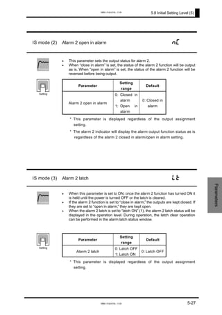 5.8 Initial Setting Level (5)
IS mode (2) Alarm 2 open in alarm nc
•
•
This parameter sets the output status for alarm 2.
When “close in alarm” is set, the status of the alarm 2 function will be output
as is. When “open in alarm” is set, the status of the alarm 2 function will be
reversed before being output.
Parameter
Setting
range
Default
Alarm 2 open in alarm
0: Closed in
alarm
1: Open in
alarm
0: Closed in
alarm
* This parameter is displayed regardless of the output assignment
setting.
* The alarm 2 indicator will display the alarm output function status as is
regardless of the alarm 2 closed in alarm/open in alarm setting.
Function
Setting
IS mode (3) Alarm 2 latch lt
•
•
•
When this parameter is set to ON, once the alarm 2 function has turned ON it
is held until the power is turned OFF or the latch is cleared.
If the alarm 2 function is set to “close in alarm,” the outputs are kept closed. If
they are set to “open in alarm,” they are kept open.
When the alarm 2 latch is set to “latch ON” (1), the alarm 2 latch status will be
displayed in the operation level. During operation, the latch clear operation
can be performed in the alarm latch status window.
Parameter
Setting
range
Default
Alarm 2 latch
0: Latch OFF
1: Latch ON
0: Latch OFF
* This parameter is displayed regardless of the output assignment
setting.
Parameters
Function
Setting
5-27
www.eusens.com
www.eusens.com
 