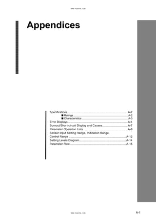 Appendices
Specifications .........................................................................A-2
■ Ratings............................................................................A-2
■ Characteristics................................................................A-3
Error Displays.........................................................................A-4
Burnout/Short-circuit Display and Causes...............................A-7
Parameter Operation Lists ......................................................A-8
Sensor Input Setting Range, Indication Range,
Control Range ......................................................................A-12
Setting Levels Diagram.........................................................A-14
Parameter Flow ....................................................................A-15
A-1
www.eusens.com
www.eusens.com
 