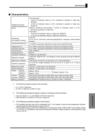 Specifications
Appendices
■ Characteristics
Indication accuracy
(ambient temperature of
23°C)
Thermocouple:
*1
(±0.5% of indication value or ±1°C, whichever is greater) ±1 digit max.
(E5CSV)
(±1.0% of indication value or ±2°C, whichever is greater) ±1 digit max.
(E5CS-U)
Platinum resistance thermometer:
*2
(±0.5% of indication value or ±1°C,
whichever is greater) ±1 digit max.
Thermistor:
*3
(0.5% FS of indication value) ±1 digit max. (E5CSV)
(1.0% FS of indication value) ±1 digit max. (E5CS-U)
Hysteresis
(for ON/OFF control)
0.2% FS
(0.1% FS for multi-input (thermocouple/platinum resistance thermometer)
models)
Proportional band (P) 1 to 999°C (automatic adjustment using auto-tuning/self-tuning)
Integral time (I) 0 to 1,999 s (automatic adjustment using auto-tuning/self-tuning)
Derivative time (D) 0 to 1,999 s (automatic adjustment using auto-tuning/self-tuning)
Control period 2/20 s (6/60 s)
Sampling period 500 ms
Insulation resistance 20 MΩ min. (at 500 VDC)
Dielectric strength
2,000 VAC, 50/60 Hz for 1 min between current-carrying terminals of different
polarity
Malfunction vibration 10 to 55 Hz, 20 m/s
2
for 10 min each in X, Y and Z directions
Vibration resistance
10 to 55 Hz, single amplitude of 0.75 mm for 2 hr each in X, Y, and Z
directions
Malfunction shock 100 m/s
2
, 3 times each in six directions
Shock resistance 300m/s
2
, 3 times each in six directions
E5CSV Approx. 120 gWeight
E5CS-U Approx. 110 g
Adapter: Approx. 10 g
E5CSV Front panel: Equivalent to IP66; Rear case: IP20; Terminals: IP00Protective
structure E5CS-U Front panel: Equivalent to IP50; Rear case: IP20; Terminals: IP00
Memory protection EEPROM (non-volatile memory) (number of writes: 1,000,000)
*1. The following exceptions apply to thermocouples.
U, L: ±2°C ±1 digit max.•
•
•
•
•
•
R: ±3°C ±1 digit max. at 200°C or less
*2. The following exceptions apply to platinum resistance thermometers.
Input set values 0, 1, 2, 3 for E5CSV: 0.5% FS ±1 digit max.
Input set value 1 for E5CS-U: 0.5% FS ±1 digit max.
*3. The following exceptions apply to thermistors.
The specified accuracy may not be maintained if the °C unit setting is used and the temperature indication
range exceeds the set temperature range ±10% FS.
The specified accuracy may not be maintained for a temperature range of 609 to 630°F (input setting number
4 or 9) if the °F unit setting is used and the temperature indication range exceeds the set temperature range
–5% to 10% FS.
A-3
www.eusens.com
www.eusens.com
 