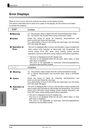Appendices
Error Displays
When an error occurs, the error contents are shown on the display window.
This section describes how to check error codes on the display, and the actions to be taken
to remedy the problems.
Overflow
● Meaning (1) The process value is higher than the control temperature range.
(2) The Sensor has shorted when using a thermistor model.
● Action Check the wiring of inputs for miswiring, disconnections, and
short-circuits and check the input type.
If no abnormality is found in the wiring and input type, turn the power
OFF then back ON again.
● Operation at
Error
The error is displayed after it occurs, and the alarm output (models with
alarm output only) indicates an abnormally high temperature. The
control output turns OFF when using heating control (reverse
operation), and turns ON when using cooling control (direct operation).
* The error is displayed during PV display only.
The error is not displayed while the set point, alarm value, or input
shift value is displayed.
This error is not applicable to multi-input (thermocouple/platinum
resistance thermometer) models.
Underflow
● Meaning (1) The process value is lower than the control temperature range.
(2) A Sensor disconnection has occurred when using a thermistor
model.
● Action Check the wiring of inputs for miswiring, disconnections, and
short-circuits and check the input type.
If no abnormality is found in the wiring and input type, turn the power
OFF then back ON again.
● Operation at
Error
The error is displayed after it occurs, and the alarm output (models with
alarm output only) indicates an abnormally low temperature. The control
output turns ON when using heating control (reverse operation), and
turns OFF when using cooling control (direct operation).
* The error is displayed during PV display only.
The error is not displayed while the set point, alarm value, or input
shift value is displayed.
This error is not applicable to multi-input (thermocouple/platinum
resistance thermometer) models.
fff
---
Appendices
A-4
www.eusens.com
www.eusens.com
 