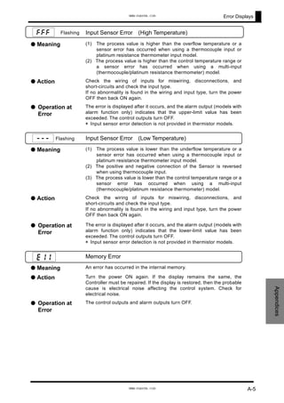 Error Displays
Appendices
Flashing Input Sensor Error (High Temperature)
● Meaning (1) The process value is higher than the overflow temperature or a
sensor error has occurred when using a thermocouple input or
platinum resistance thermometer input model.
(2) The process value is higher than the control temperature range or
a sensor error has occurred when using a multi-input
(thermocouple/platinum resistance thermometer) model.
● Action Check the wiring of inputs for miswiring, disconnections, and
short-circuits and check the input type.
If no abnormality is found in the wiring and input type, turn the power
OFF then back ON again.
● Operation at
Error
The error is displayed after it occurs, and the alarm output (models with
alarm function only) indicates that the upper-limit value has been
exceeded. The control outputs turn OFF.
* Input sensor error detection is not provided in thermistor models.
Flashing Input Sensor Error (Low Temperature)
● Meaning (1) The process value is lower than the underflow temperature or a
sensor error has occurred when using a thermocouple input or
platinum resistance thermometer input model.
(2) The positive and negative connection of the Sensor is reversed
when using thermocouple input.
(3) The process value is lower than the control temperature range or a
sensor error has occurred when using a multi-input
(thermocouple/platinum resistance thermometer) model.
● Action Check the wiring of inputs for miswiring, disconnections, and
short-circuits and check the input type.
If no abnormality is found in the wiring and input type, turn the power
OFF then back ON again.
● Operation at
Error
The error is displayed after it occurs, and the alarm output (models with
alarm function only) indicates that the lower-limit value has been
exceeded. The control outputs turn OFF.
* Input sensor error detection is not provided in thermistor models.
Memory Error
● Meaning An error has occurred in the internal memory.
● Action Turn the power ON again. If the display remains the same, the
Controller must be repaired. If the display is restored, then the probable
cause is electrical noise affecting the control system. Check for
electrical noise.
● Operation at
Error
The control outputs and alarm outputs turn OFF.
e11
---
fff
A-5
www.eusens.com
www.eusens.com
 