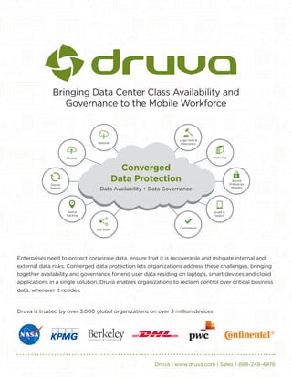 Druva, Inc. | www.druva.com | Sales 1-888-248-4976Druva | www.druva.com | Sales 1-888-248-4976
Enterprises need to protect corporate data, ensure that it is recoverable and mitigate internal and
external data risks. Converged data protection lets organizations address these challenges, bringing
together availability and governance for end user data residing on laptops, smart devices and cloud
applications in a single solution. Druva enables organizations to reclaim control over critical business
data, wherever it resides.
Data Availability + Data Governance
Druva is trusted by over 3,000 global organizations on over 3 million devices
Bringing Data Center Class Availability and
Governance to the Mobile Workforce
Converged
Data Protection Secure
Enterprise
Mobility
Restore
Backup
Device
Refresh
Device
Tracking
File Share
Legal Hold &
eDiscovery
Archiving
Audit &
Search
Compliance
 