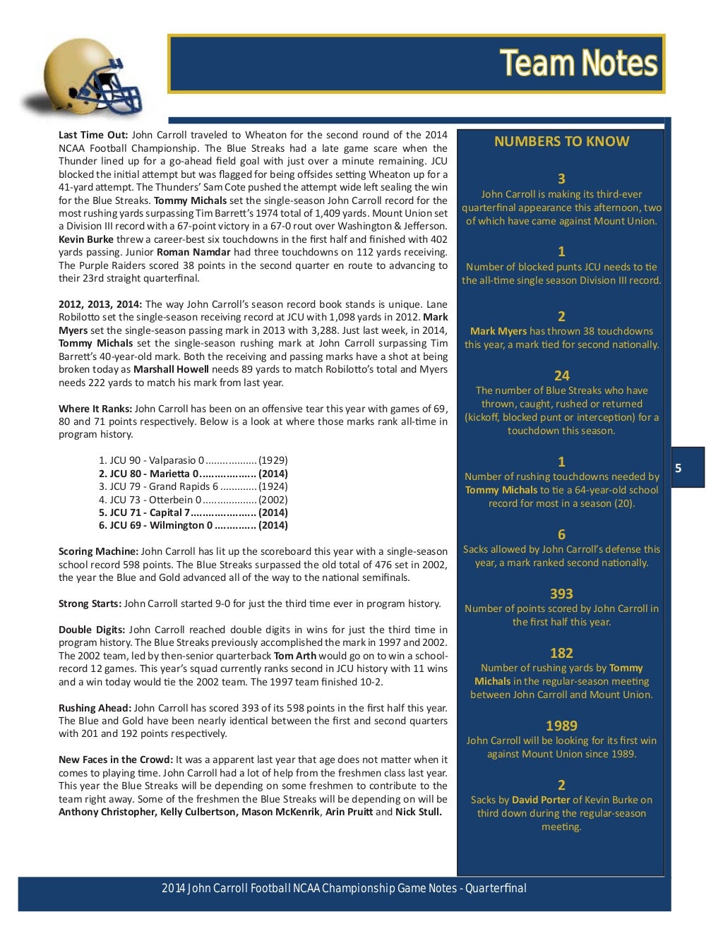 Game Notes Sample Football