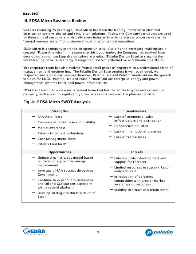 Edsa Power System Analysis Software