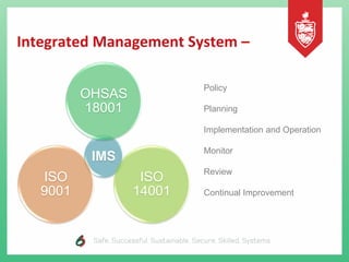 IMS
OHSAS
18001
ISO
14001
ISO
9001
Integrated Management System –
Policy
Planning
Implementation and Operation
Monitor
Review
Continual Improvement
 