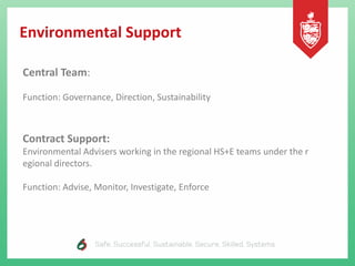 Environmental Support
Central Team:
Function: Governance, Direction, Sustainability
Contract Support:
Environmental Advisers working in the regional HS+E teams under the r
egional directors.
Function: Advise, Monitor, Investigate, Enforce
 