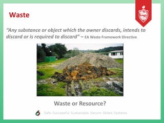 “Any substance or object which the owner discards, intends to
discard or is required to discard” – EA Waste Framework Directive
Waste or Resource?
Waste
 