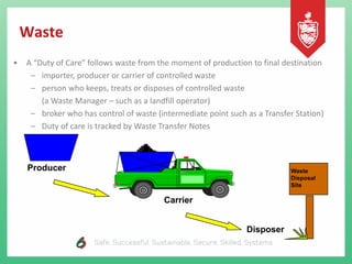 Waste
• A “Duty of Care” follows waste from the moment of production to final destination
– importer, producer or carrier of controlled waste
– person who keeps, treats or disposes of controlled waste
(a Waste Manager – such as a landfill operator)
– broker who has control of waste (intermediate point such as a Transfer Station)
– Duty of care is tracked by Waste Transfer Notes
Producer
Carrier
Disposer
Waste
Disposal
Site
 