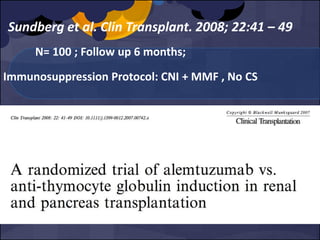 Sundberg et al. Clin Transplant. 2008; 22:41 – 49
N= 100 ; Follow up 6 months;
Immunosuppression Protocol: CNI + MMF , No CS
 