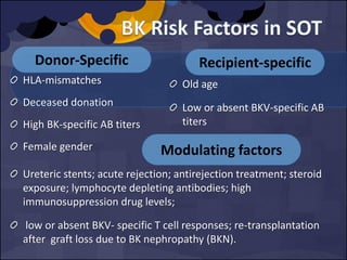 Donor-Specific
HLA-mismatches
Deceased donation
High BK-specific AB titers
Female gender
Recipient-specific
Old age
Low or absent BKV-specific AB
titers
Modulating factors
Ureteric stents; acute rejection; antirejection treatment; steroid
exposure; lymphocyte depleting antibodies; high
immunosuppression drug levels;
low or absent BKV- specific T cell responses; re-transplantation
after graft loss due to BK nephropathy (BKN).
 
