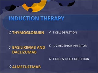 T CELL DEPLETION
IL-2 RECEPTOR INHIBITOR
T CELL & B CELL DEPLETION
 