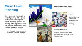E5E02_unit_II_Types of Planning | PPTX