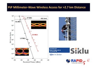 Radio Technologies for 5G using an Advanced Photonic Infrastructure for Dense User Environments