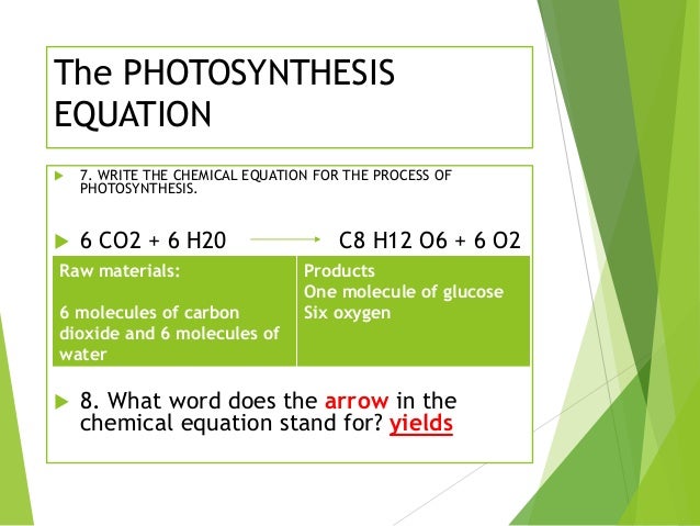 Subscript word mac picture