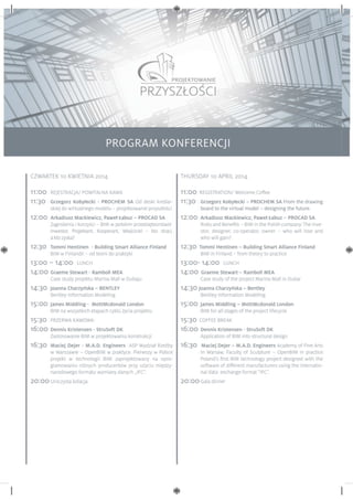 Program PP 2014