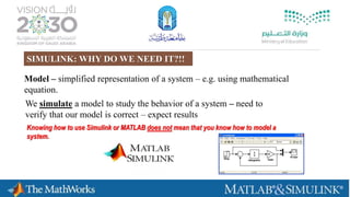 13
Model – simplified representation of a system – e.g. using mathematical
equation.
We simulate a model to study the behavior of a system – need to
verify that our model is correct – expect results
Knowing how to use Simulink or MATLAB does not mean that you know how to model a
system.
SIMULINK: WHY DO WE NEED IT?!!
 