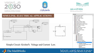 SIMULINK: ELECTRICALAPPLICATIONS
Simple Circuit- Krishof's Voltage and Current Law.
 