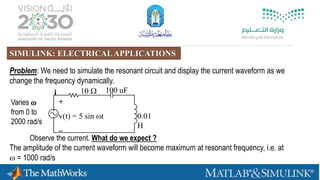 Problem: We need to simulate the resonant circuit and display the current waveform as we
change the frequency dynamically.
i 10  100 uF
0.01
H
Varies 
from 0 to
2000 rad/s
Observe the current. What do we expect ?
The amplitude of the current waveform will become maximum at resonant frequency, i.e. at
 = 1000 rad/s
+
v(t) = 5 sin t
–
SIMULINK: ELECTRICALAPPLICATIONS
 