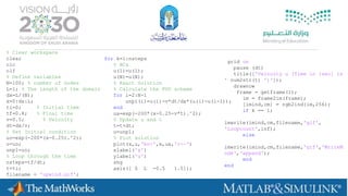 % Clear workspace
clear
clc
clf
% Define variables
N=100; % number of nodes
L=1; % The length of the domain
dx=L/(N);
x=0:dx:L;
ti=0; % Initial time
tf=0.8; % Final time
v=0.5; % Velcoity
dt=dx/v;
% Set Initial condition
uo=exp(-200*(x-0.25).^2);
u=uo;
unp1=uo;
% Loop through the time
nsteps=tf/dt;
t=ti;
filename = 'upwind.gif';
for k=1:nsteps
% BCs
u(1)=u(1);
u(N)=u(N);
% Exact Solution
% Calculate the FOU scheme
for i=2:N-1
unp1(i)=u(i)-v*dt/dx*(u(i)-u(i-1));
end
ua=exp(-200*(x-0.25-v*t).^2);
% Update u and t
t=t+dt;
u=unp1;
% Plot solution
plot(x,u,'bo-',x,ua,'r--')
xlabel('x')
ylabel('u')
shg
axis([ 0 L -0.5 1.5]);
grid on
pause (dt)
title(['Velcoity u (Time in [sec] is
' num2str(t) ')']);
drawnow
frame = getframe(1);
im = frame2im(frame);
[imind,cm] = rgb2ind(im,256);
if k == 1;
imwrite(imind,cm,filename,'gif',
'Loopcount',inf);
else
imwrite(imind,cm,filename,'gif','WriteM
ode','append');
end
end
 