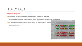 Daily Machine Load Industrial Training PRESENTATION | PDF