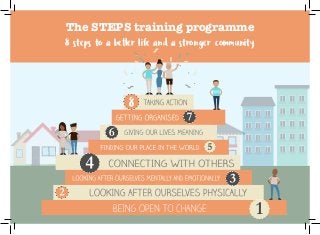 The STEPS training programme
8 steps to a better life and a stronger community
 