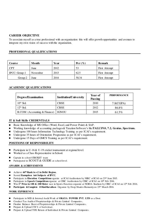 Buy resume 7/8