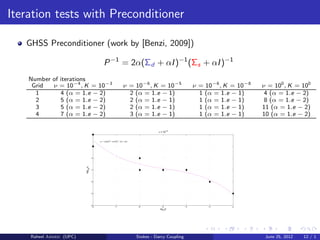 Iteration tests with Preconditioner
GHSS Preconditioner (work by [Benzi, 2009])
P−1
= 2α(Σd + αI)−1
(Σs + αI)−1
Number of iterations
Grid ν = 10−4
, K = 10−3
ν = 10−6
, K = 10−5
ν = 10−6
, K = 10−8
ν = 100
, K = 100
1 4 (α = 1.e − 2) 2 (α = 1.e − 1) 1 (α = 1.e − 1) 4 (α = 1.e − 2)
2 5 (α = 1.e − 2) 2 (α = 1.e − 1) 1 (α = 1.e − 1) 8 (α = 1.e − 2)
3 5 (α = 1.e − 2) 2 (α = 1.e − 1) 1 (α = 1.e − 1) 11 (α = 1.e − 2)
4 7 (α = 1.e − 2) 3 (α = 1.e − 1) 1 (α = 1.e − 1) 10 (α = 1.e − 2)
−8 −7 −6 −5 −4 −3 −2
−4
−3
−2
−1
0
1
2
ν = 10
−4
log
10
K
log
10
α
y = − 0.05*x
3
− 0.74*x
2
− 4*x − 8.4
Raheel Ahmed (UPC) Stokes - Darcy Coupling June 25, 2012 12 / 1
 